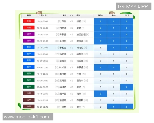 深入解析足球比赛赔率的影响因素与投注策略探讨