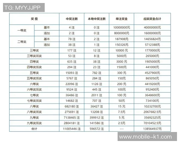 足球彩票兑奖攻略揭秘助你轻松获取奖金和兑奖技巧分享